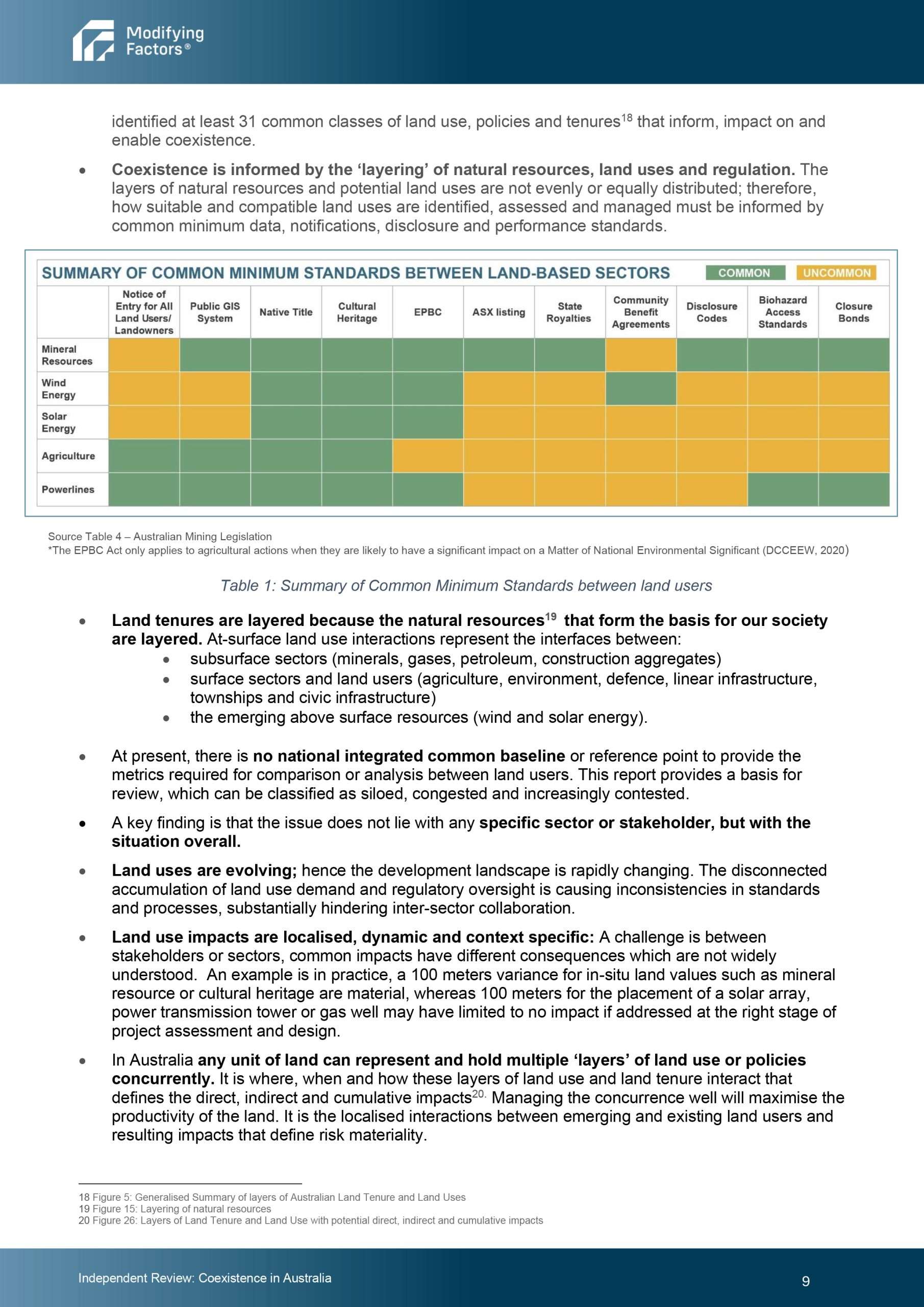 AMEC Coexistence the key to unlocking Productivity Aug 2025 9